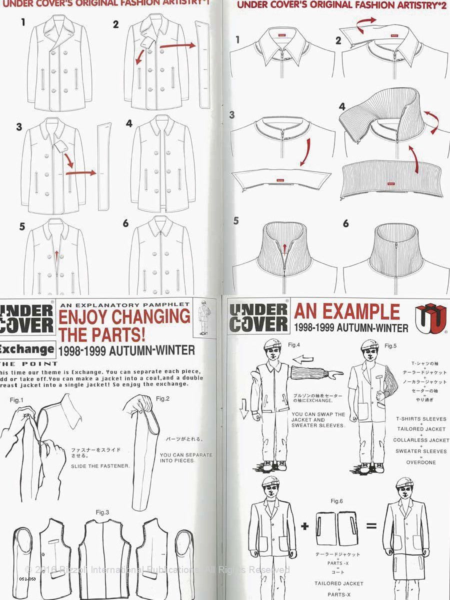 Undercover *RARE COMPLETE SET AW98-99 Jacket/Sweater/Parts L Size US L / EU 52-54 / 3 - 17 Thumbnail