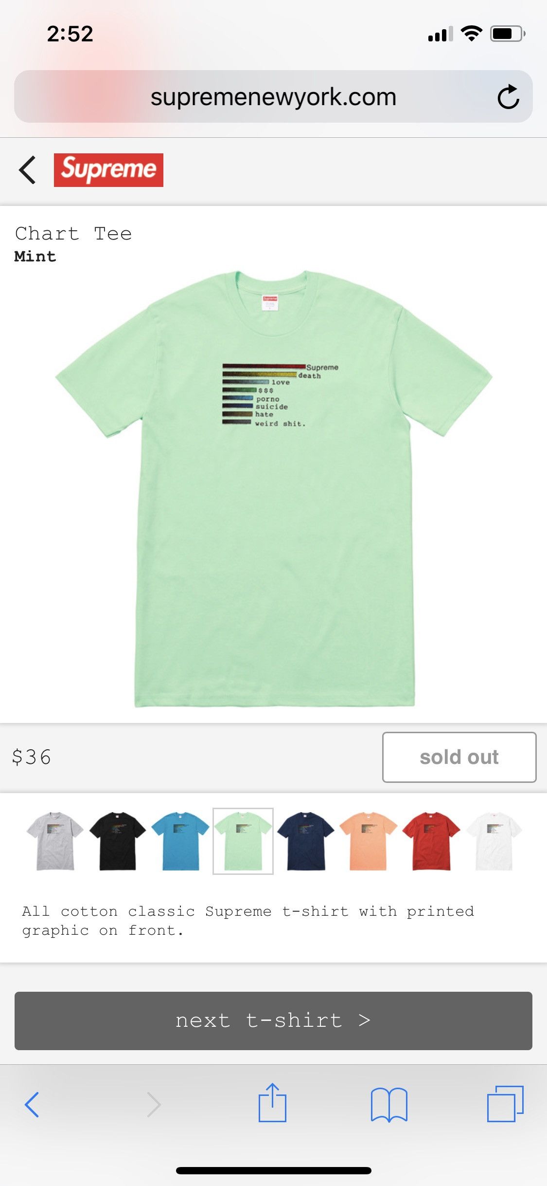 Supreme charts tee sales
