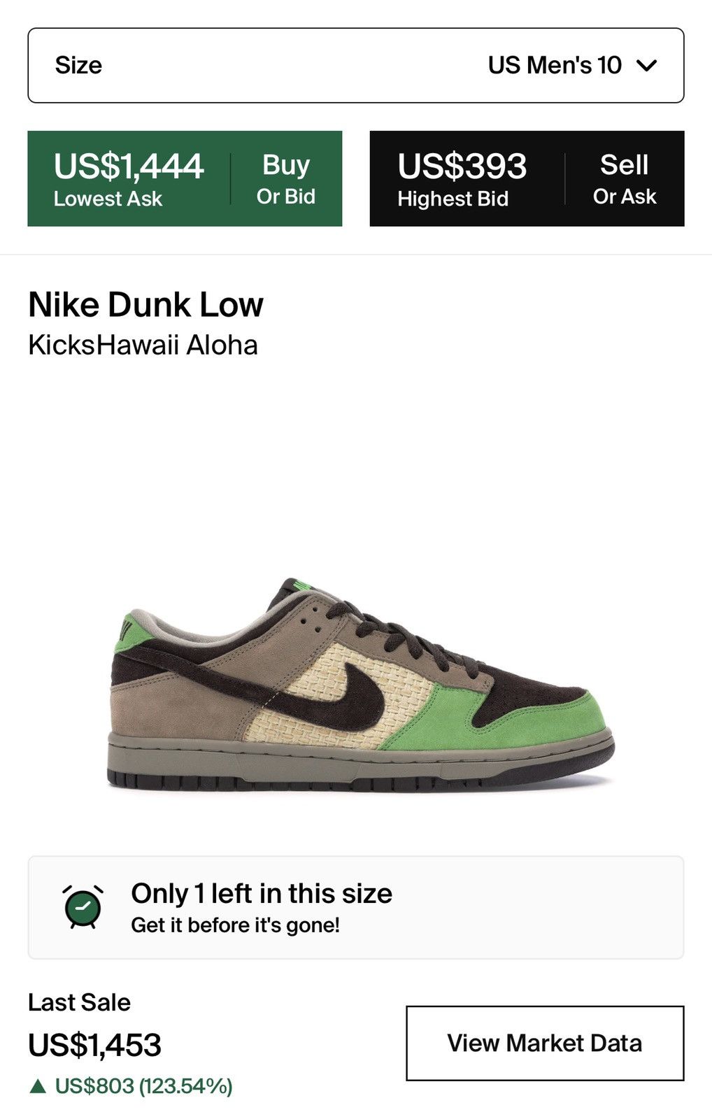 シューズ(男性用) NIKE DUNK LOW KICKS HAWAII Buy Kickshawaii x Dunk Low 'Aloha' - 310661 221 | GOAT