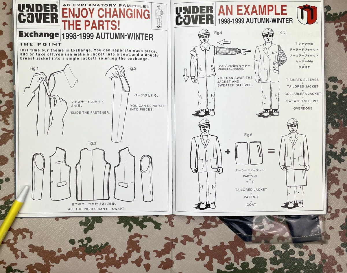 Undercover AW 98 "Exchange" Runway Book, Stickers & more Size ONE SIZE - 8 Thumbnail