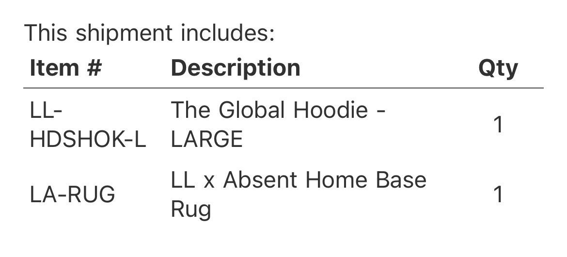 Absent × Lyrical Lemonade Lyrical lemonade Absent home base rug Size ONE SIZE - 2 Thumbnail
