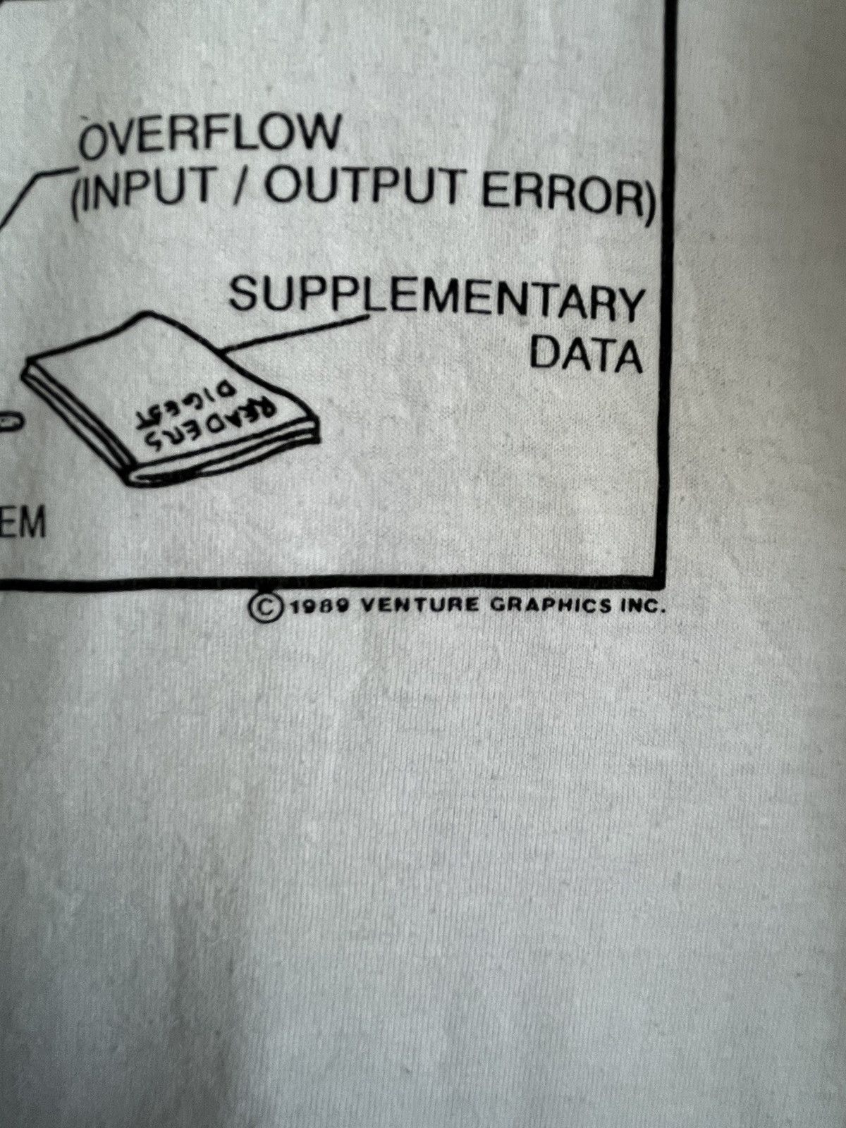 Vintage Understanding computer technology ft14 Size US XXL / EU 58 / 5 - 3 Thumbnail