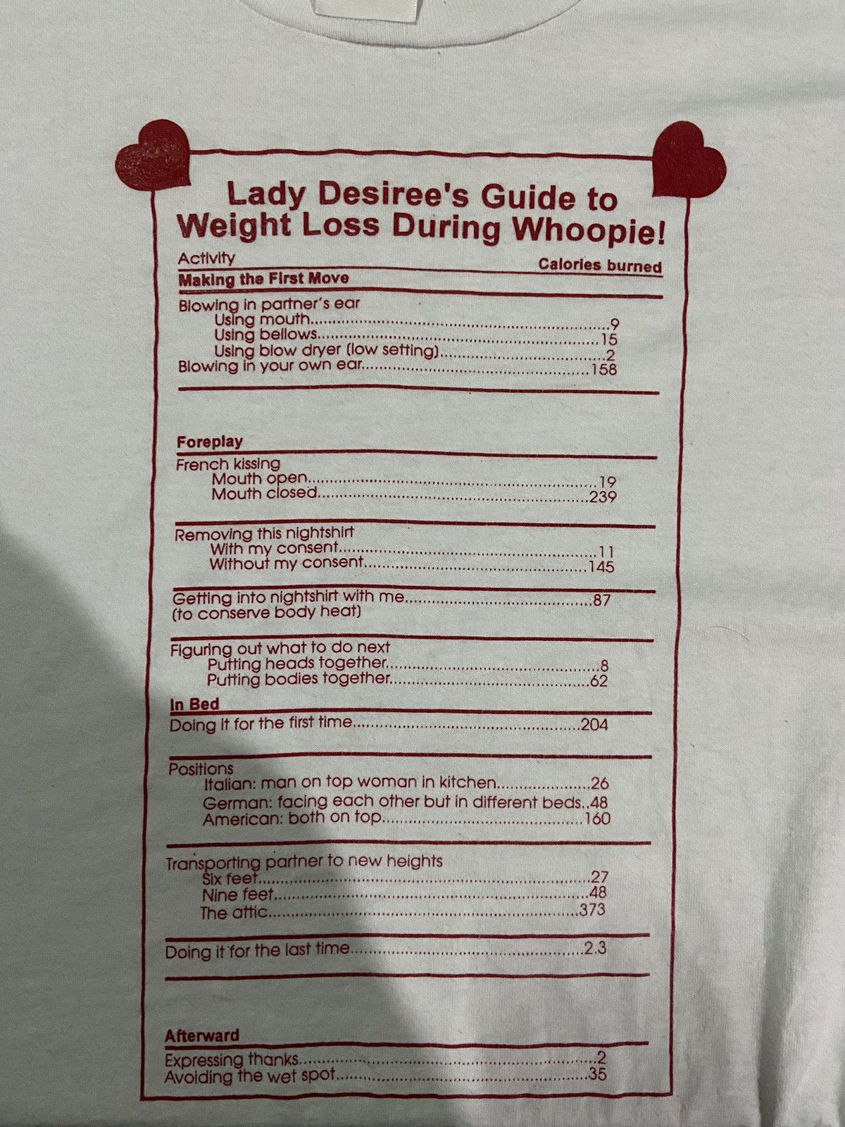 Vintage vintage Lady Desiree's Guide to Weight Loss During Whoopie! Size US XXL / EU 58 / 5 - 5 Thumbnail