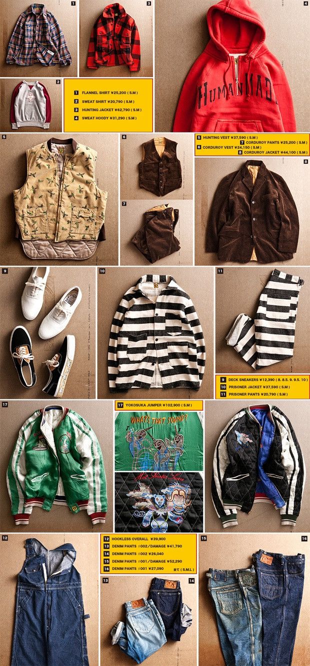Human Made 2010 Human Made 1st Reversible Yokosuka Jumper Size US S / EU 44-46 / 1 - 24 Thumbnail