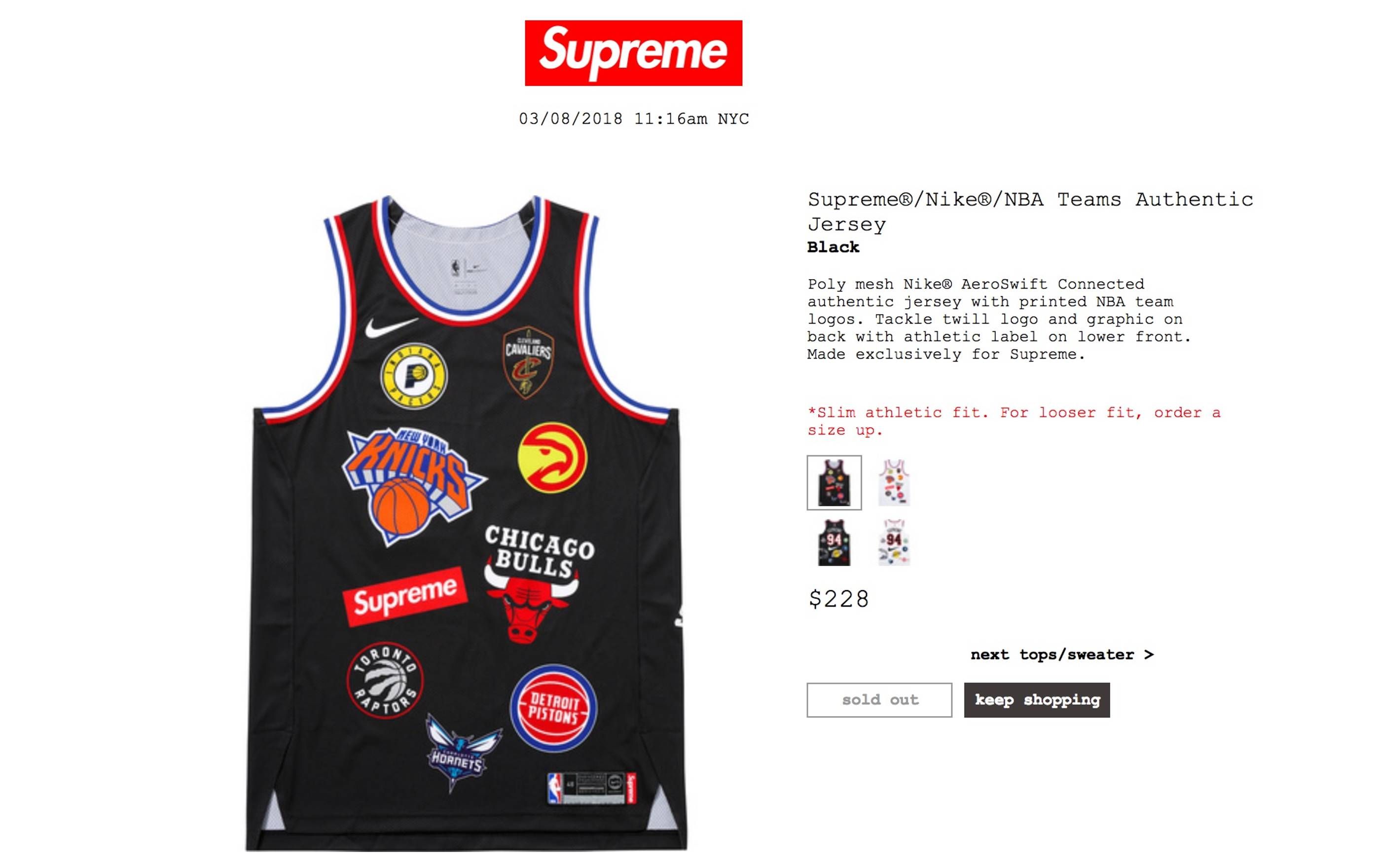 Supreme x Nike x NBA Teams Authentic Jersey 'Black