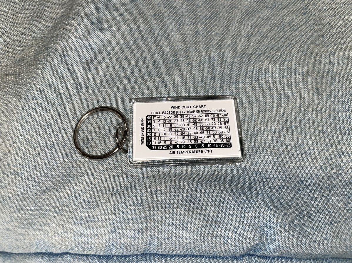 Cactus Plant Flea Market CPFM “Guidance” Thermometer Keychain Size ONE SIZE - 4 Thumbnail