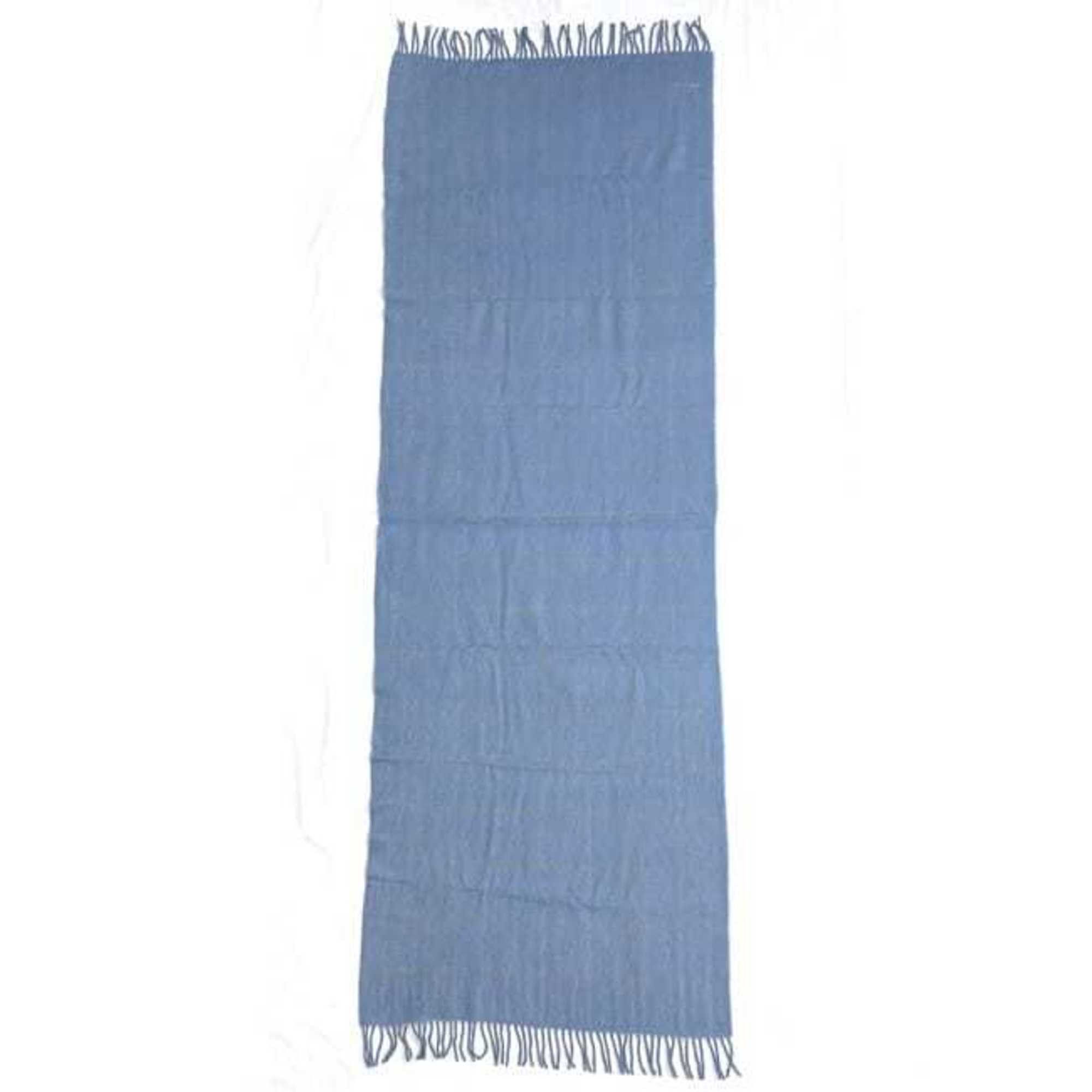 Loewe LOEWE Scarf ec-21134 Light Blue Check Cashgora 60% Wool 40% Stole Women's Size ONE SIZE - 4 Thumbnail