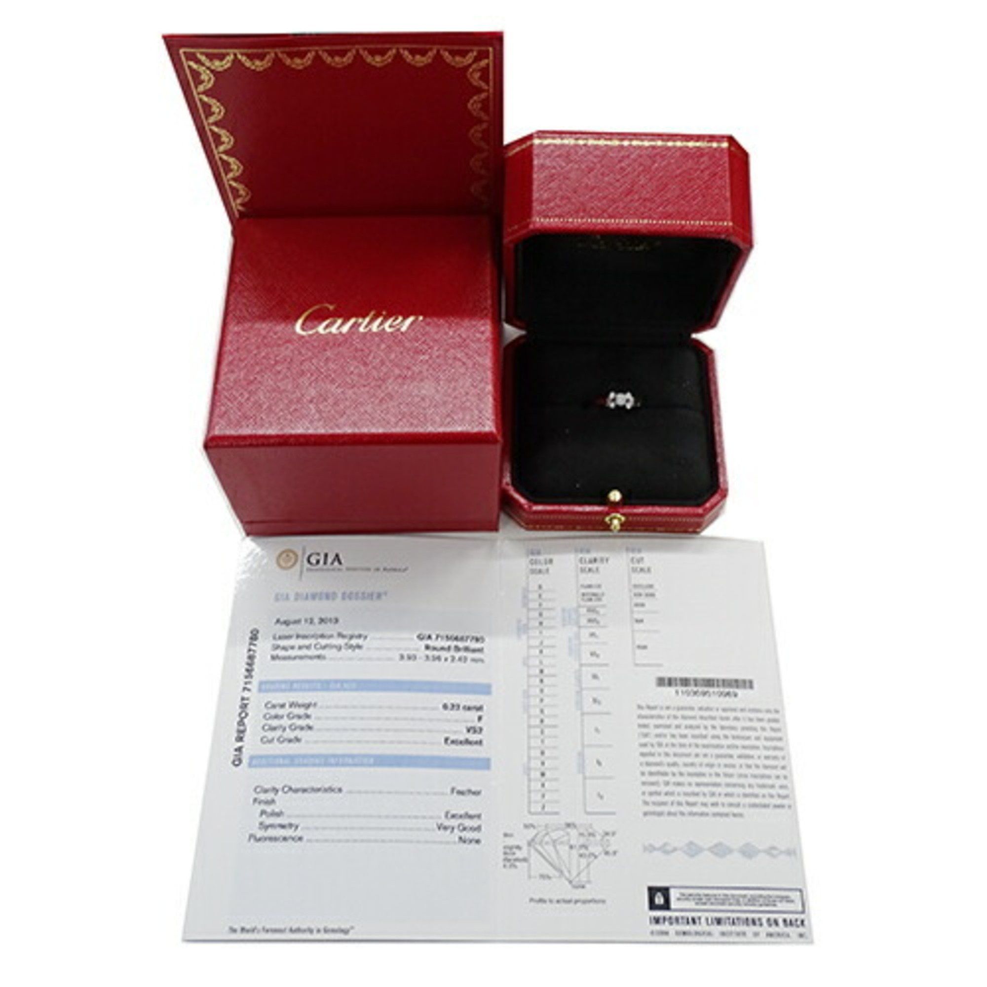 Cartier Cartier Ballerine ring Size ONE SIZE - 14 Thumbnail