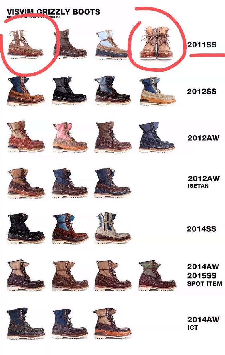 Visvim Visvim Grizzly Boots in Tan Color- DMC Size US 10 / EU 43 - 7 Thumbnail