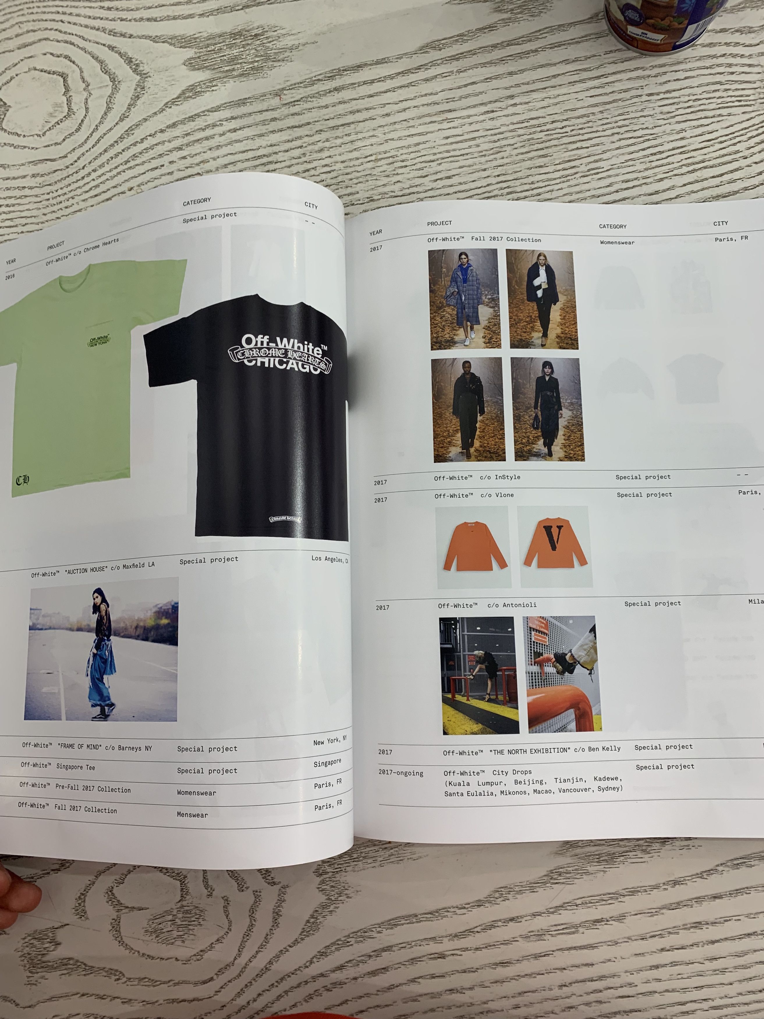 Off white kaleidoscope online