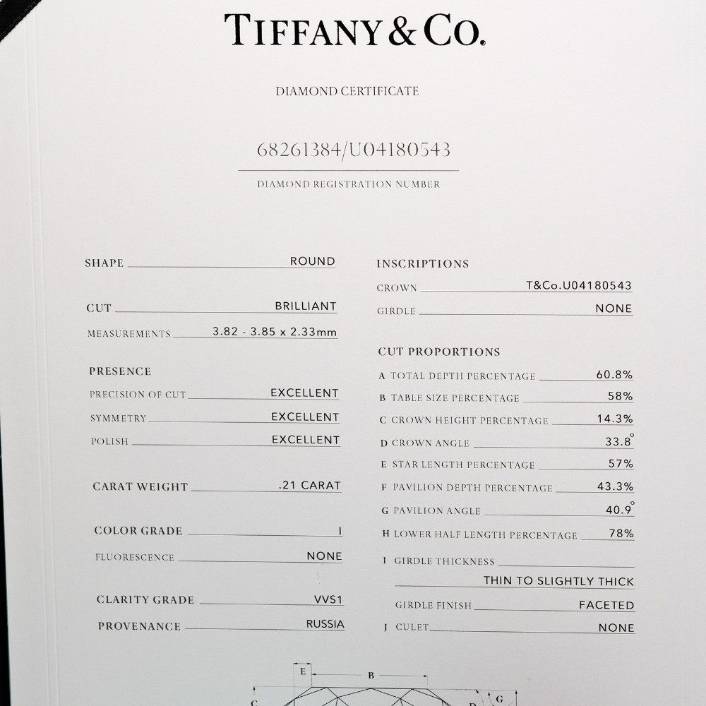 Tiffany & Co. Tiffany & Co. Harmony Solitaire Ring Platinum with RBC Diamond Size ONE SIZE - 8 Thumbnail