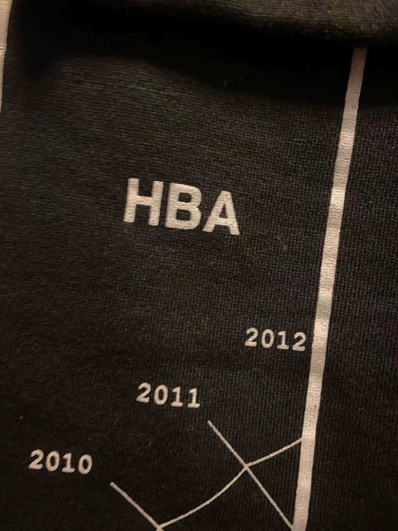 Hood By Air HBA Design Fake Two-Piece Skort - dmc Size US 26 / EU 42 - 3 Thumbnail
