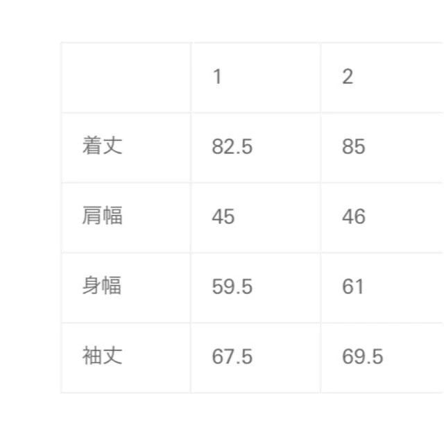 Kolor kolor 阿部润一 21aw 拼接西装 Size US M / EU 48-50 / 2 - 5 Thumbnail