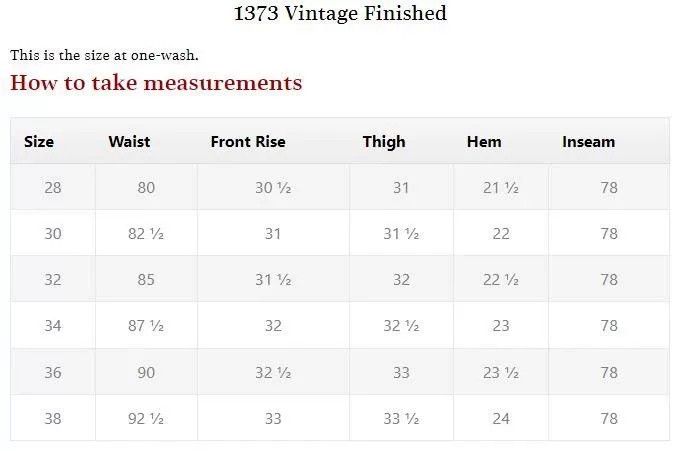 Full Count & Co. FULLCOUNT Classic Blue Denim Jeans Size US 36 / EU 52 - 8 Thumbnail
