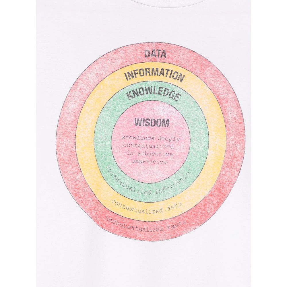 Gallery Dept. Gallery Dept. WHITE T-Shirts & Vests - T-Shirts Size US XXL / EU 58 / 5 - 3 Thumbnail