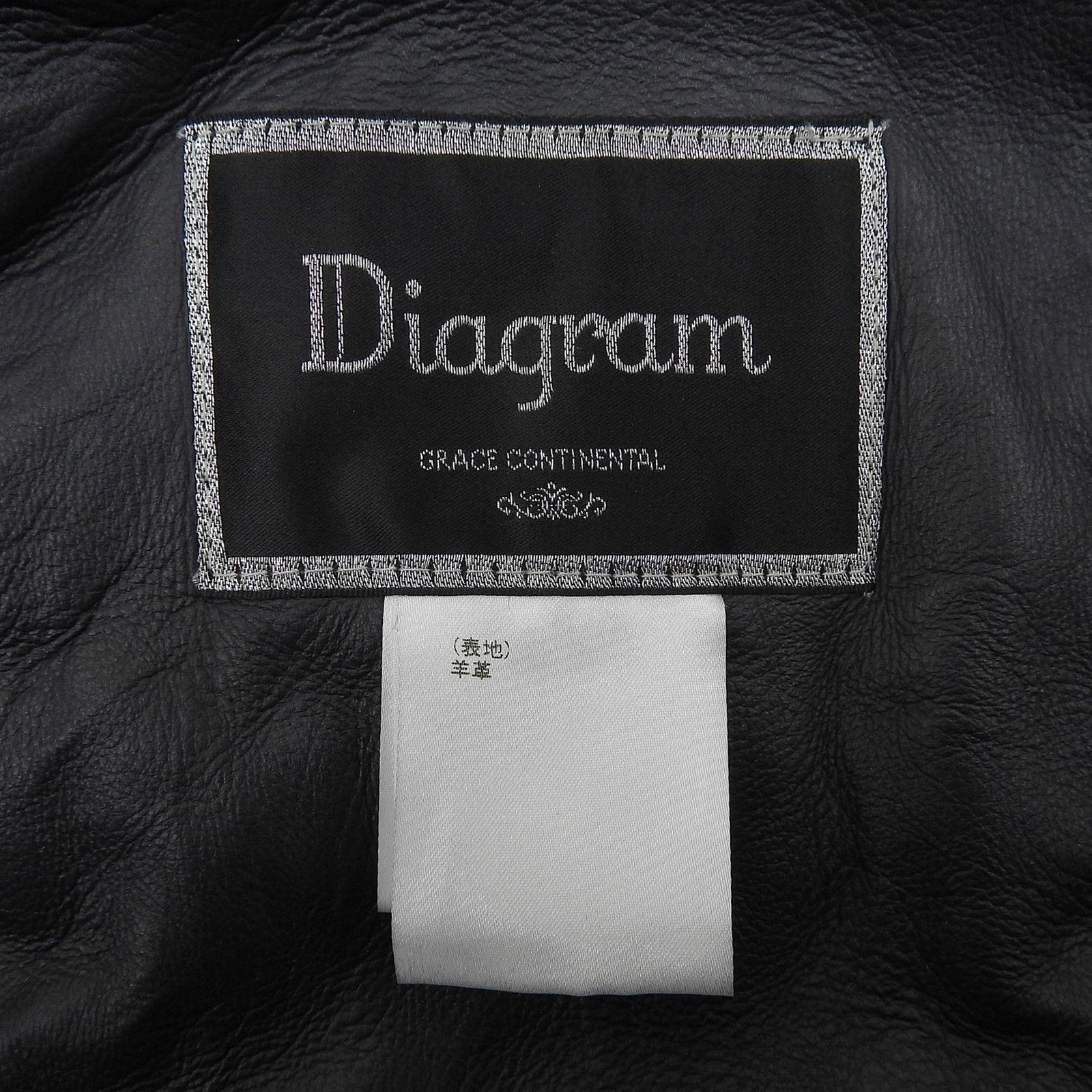 Other Other Diagram GRACE CONTINENTAL Sheepskin Coat Leather Outerwear DUTY FREE for USA Size ONE SIZE - 7 Thumbnail
