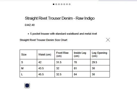 SAGE NATION Sage Nation 25AW Raw Denim Jeans Size US 26 / EU 42 - 5 Thumbnail