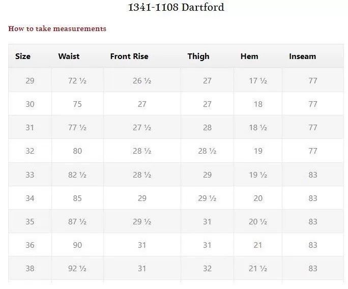 Full Count & Co. FULLCOUNT Washed Vintage Slim Straight Jeans Size US 32 / EU 48 - 7 Thumbnail