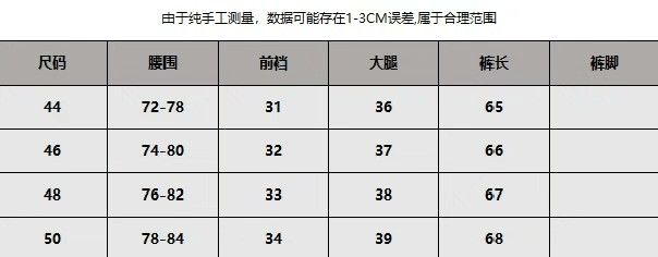 MM6 MM6 Men's Straight Denim Shorts Size US 30 / EU 46 - 9 Thumbnail