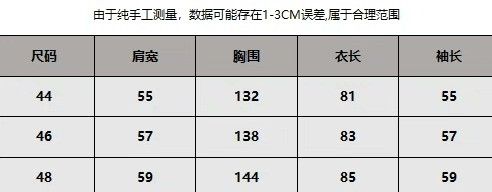 MM6 MM6 Men's Slogan Cotton Long-Sleeve Shirt Size US S / EU 44-46 / 1 - 9 Thumbnail