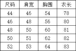 Gucci Gucci Cotton White Shirt m Men Size US M / EU 48-50 / 2 - 8 Thumbnail