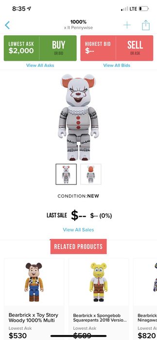 Pennywise bearbrick best sale