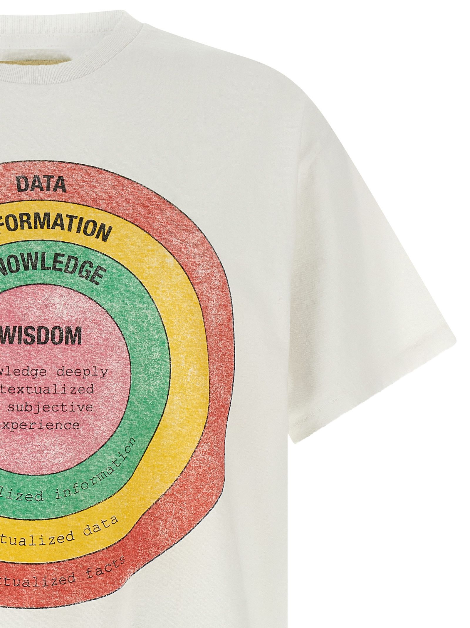 Gallery Dept. 'Wisdom' T-shirt Size US M / EU 48-50 / 2 - 3 Thumbnail