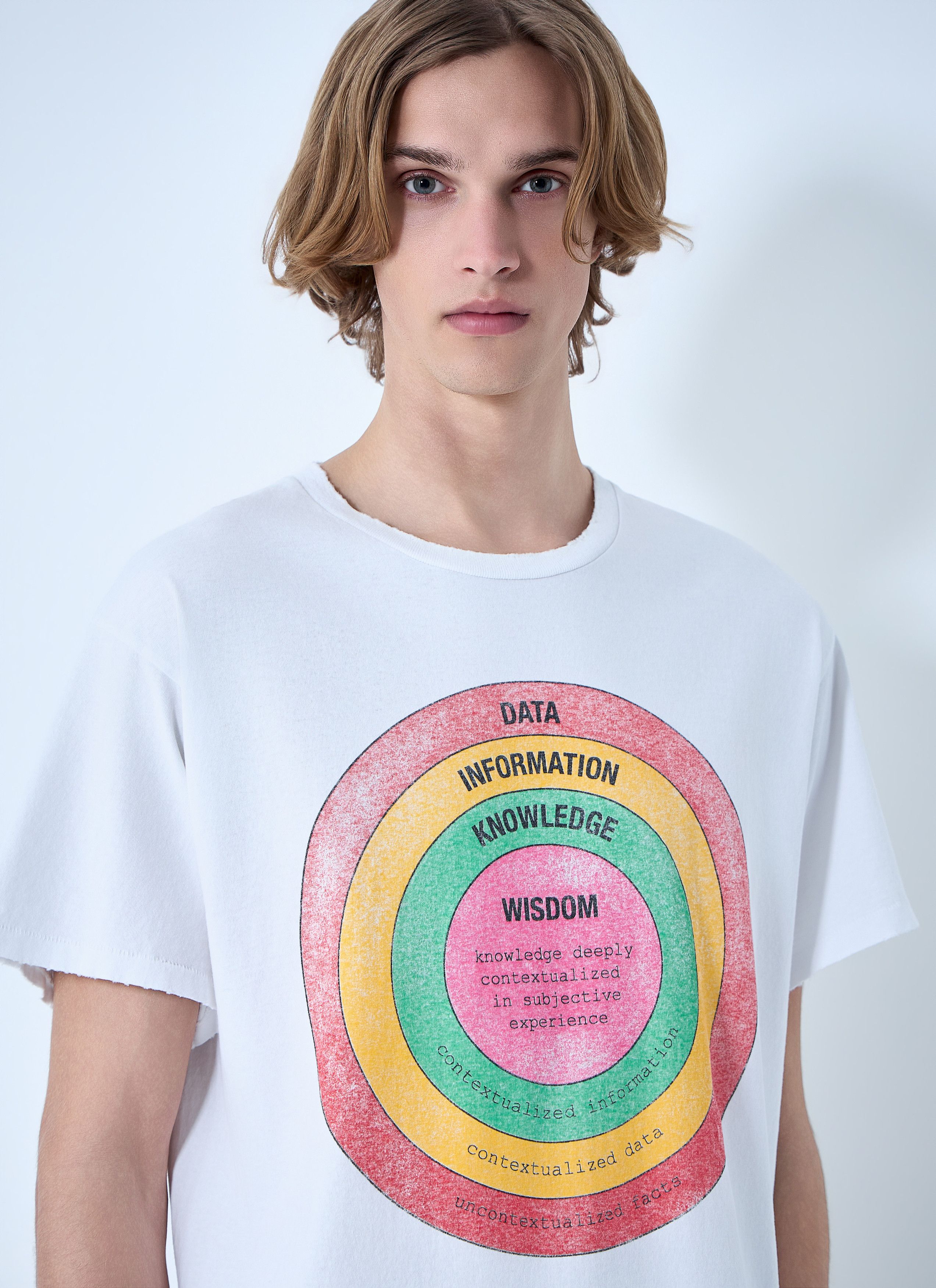 Gallery Dept. Wisdom T-Shirt Size US M / EU 48-50 / 2 - 5 Thumbnail