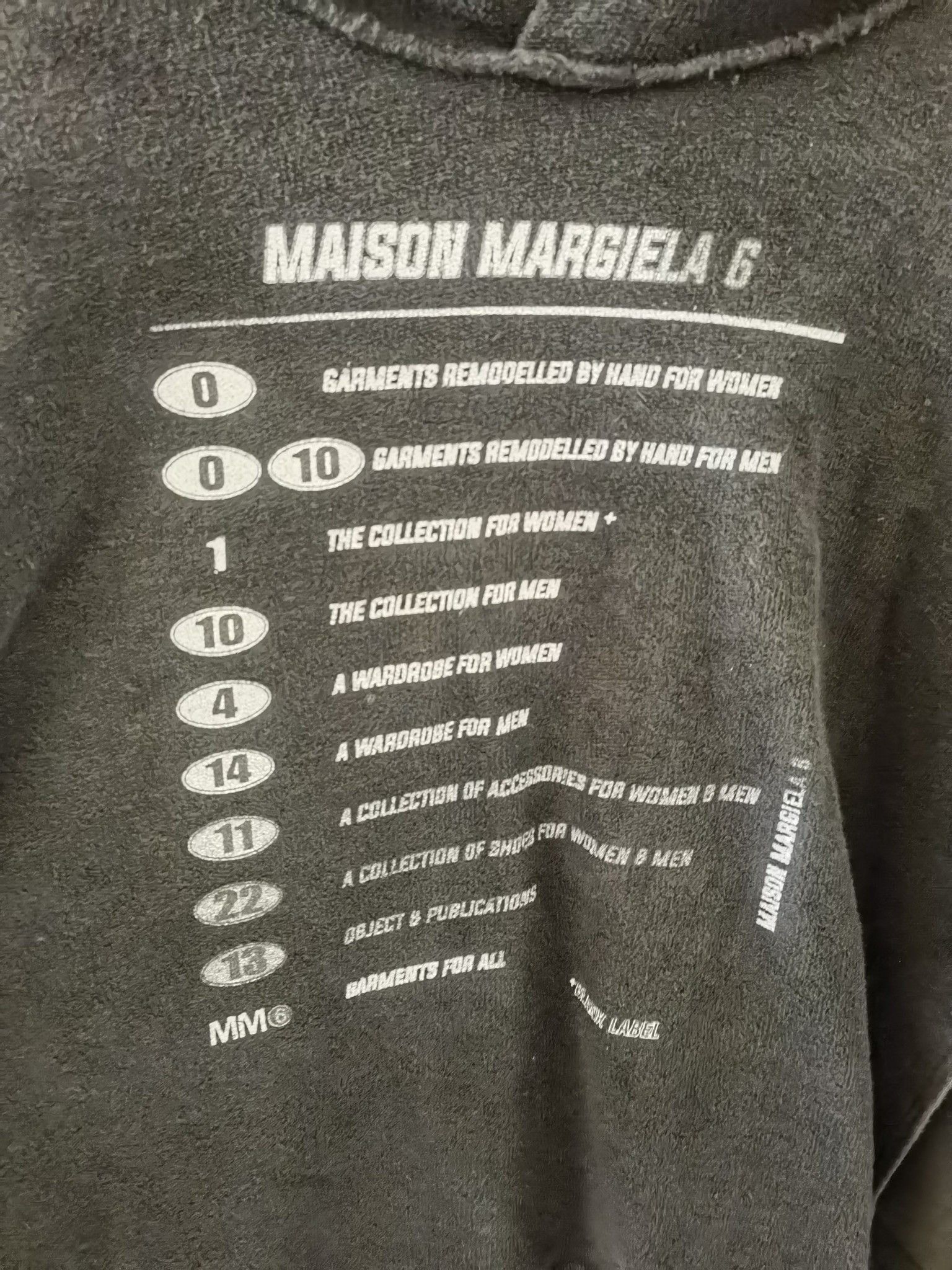 MM6 MM6 Maison Margiela Logo Graphic Hoodie Size S Size S / US 4 / IT 40 - 6 Thumbnail