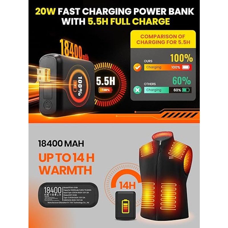 Other JS LifeStyle Fleece Heated Vest Jackets for Men with 18400mA Size US L / EU 52-54 / 3 - 4 Thumbnail