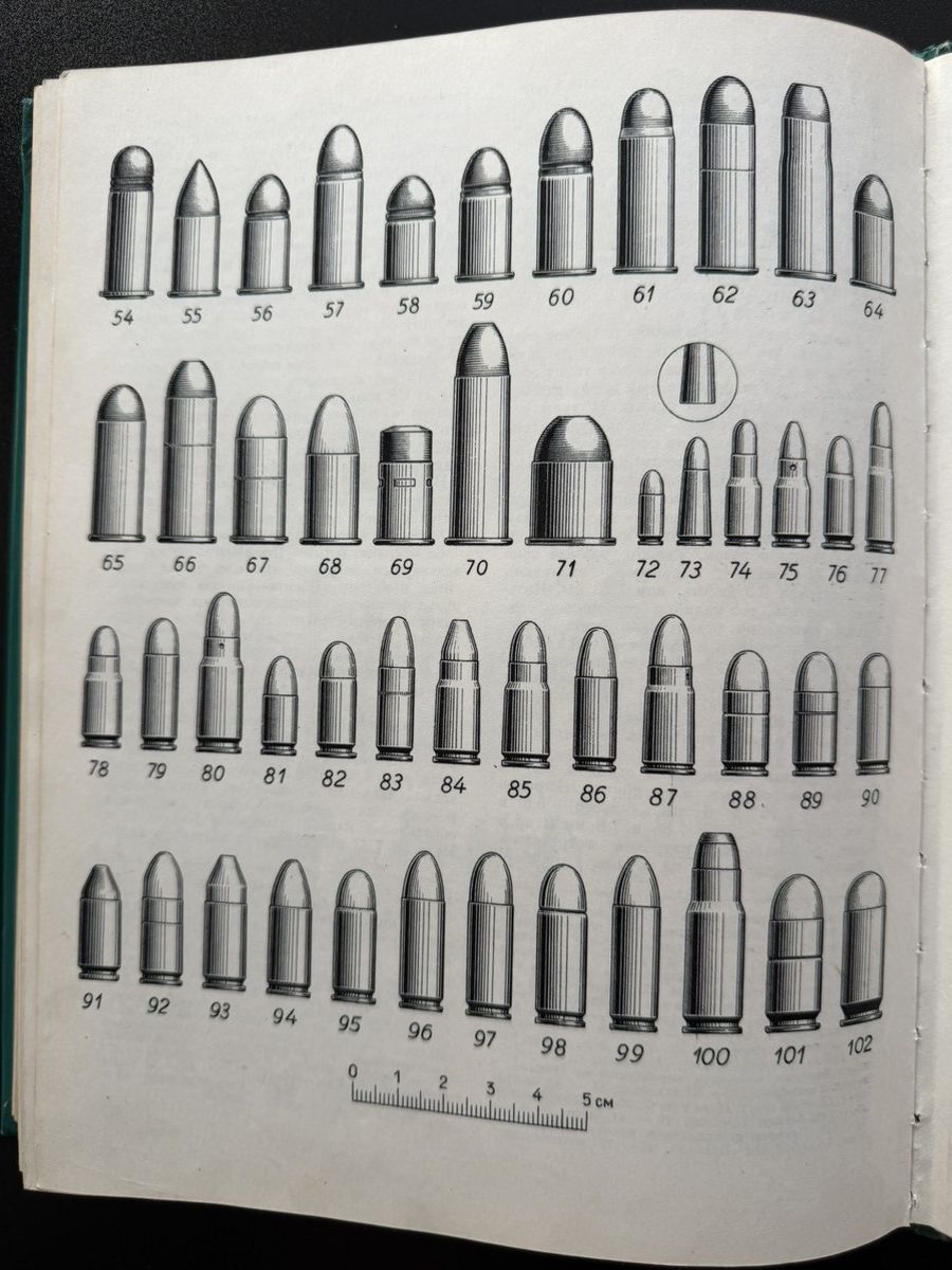 Other Soviet Book Revolvers and Pistols, coffee table book Size ONE SIZE - 15 Thumbnail
