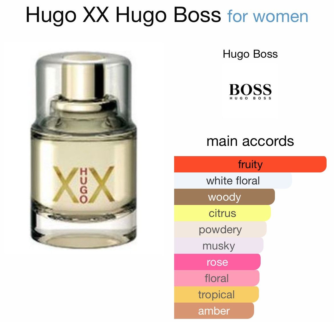 Parfum hugo boss xx best sale