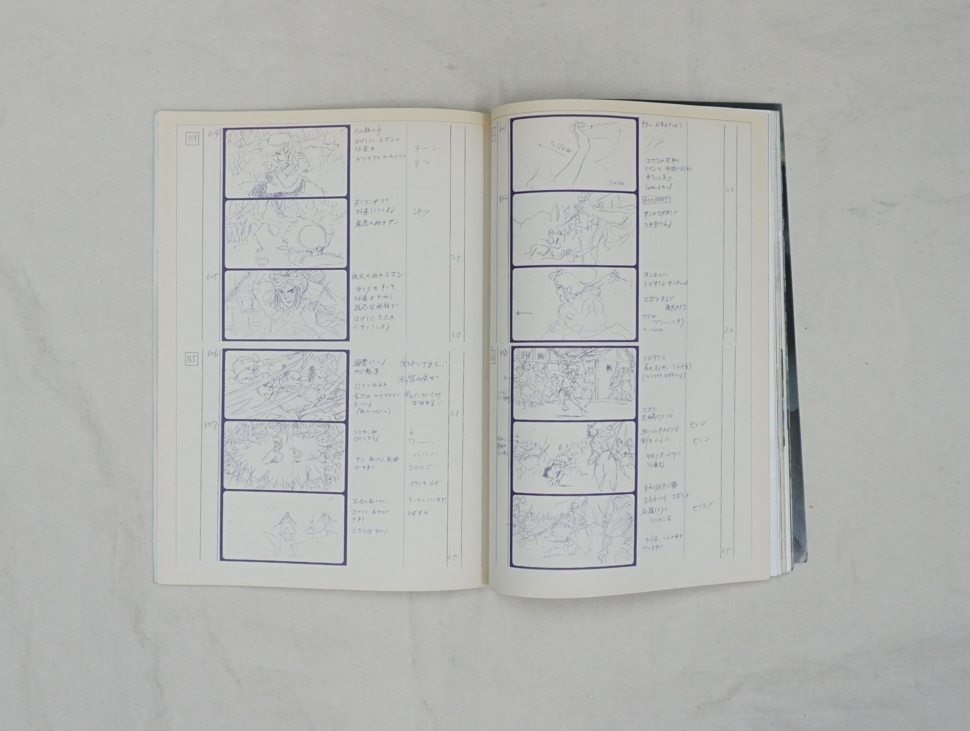 Japanese Brand × Vintage 1997 Deciphering Princess Mononoke Bessatsu Comic Box Vol.2 Size ONE SIZE - 4 Thumbnail