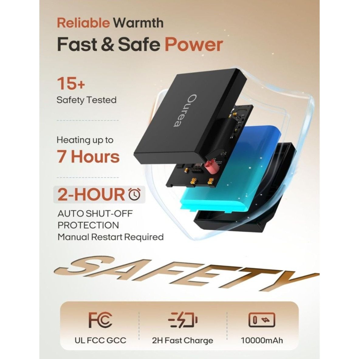Other Zonli Ourea Heated Blanket w/ Hood 10000mAh 6 Heating Zones Size US L / EU 52-54 / 3 - 2 Thumbnail