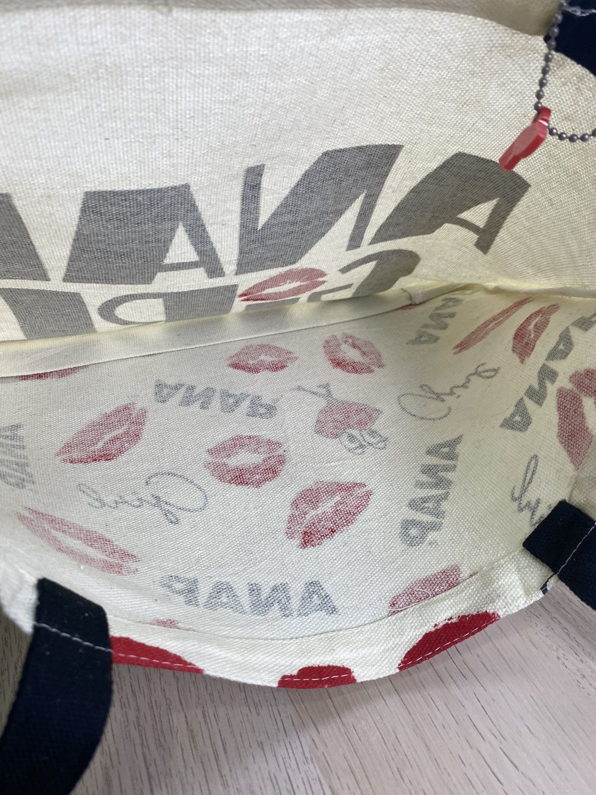 Japanese Brand Anap Girl Totebag B107 Size ONE SIZE - 4 Thumbnail