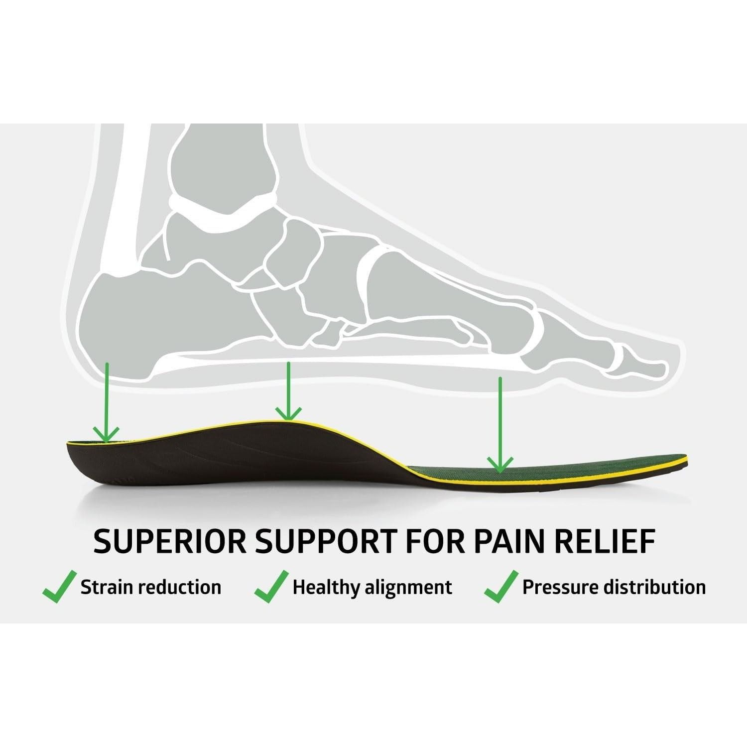 Other SOLE Everyday Shoe Insoles Orthotic Arch Support Inserts Rel Size US 10 / EU 43 - 3 Thumbnail