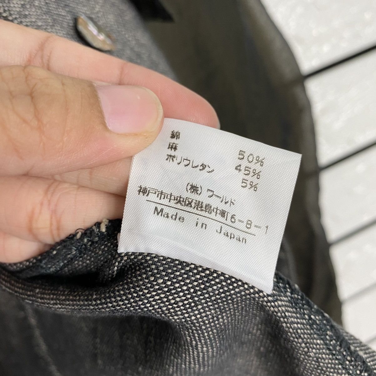 Issey Miyake 📌Vintage Button Jacket Double Astro Style Intellection Size US S / EU 44-46 / 1 - 24 Thumbnail