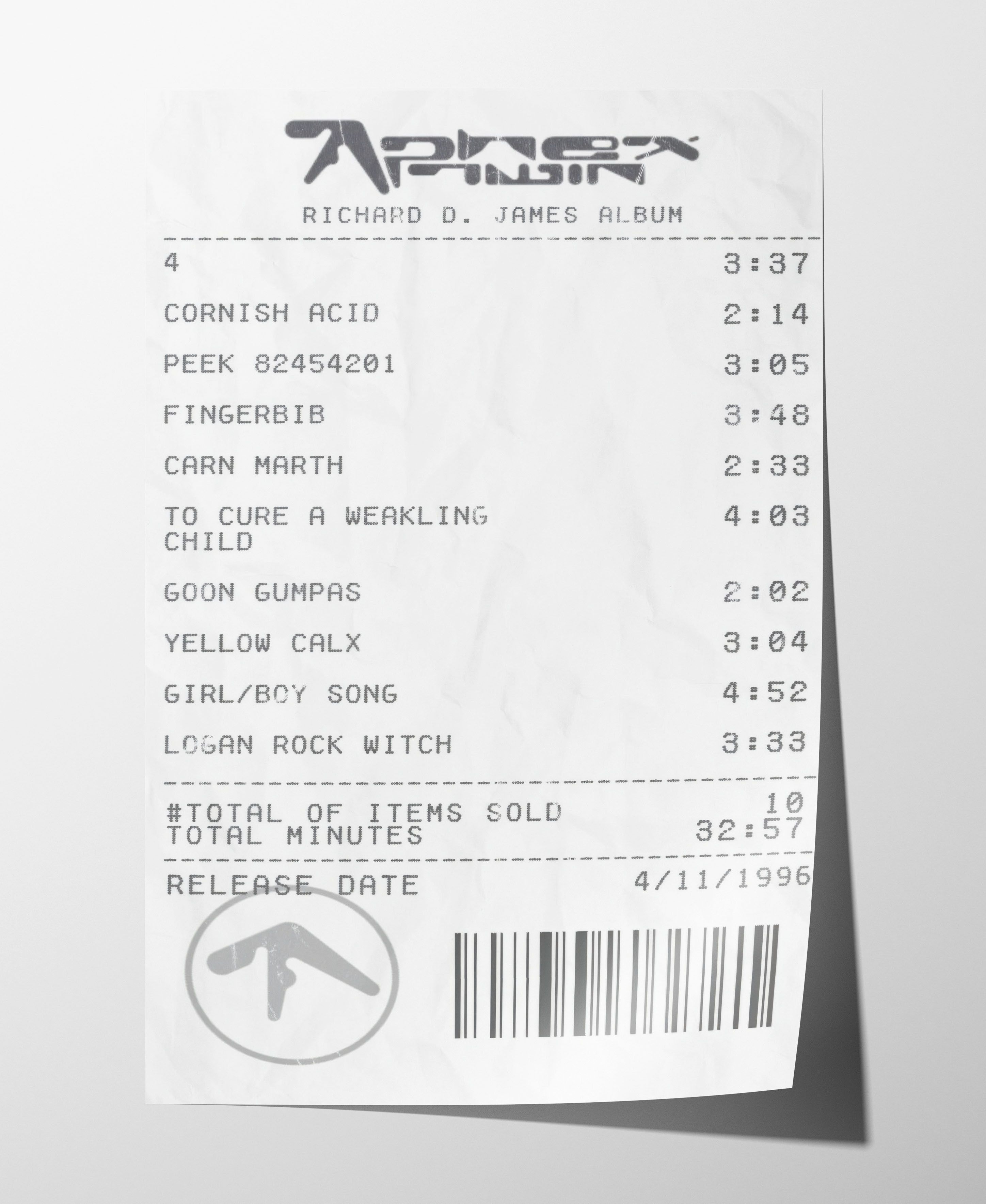 Band Tees Aphex Twin Poster Print Tee Vintage Music Band Merch Size ONE SIZE - 4 Thumbnail