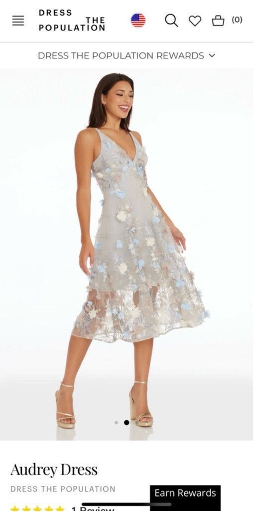 open lace back dress Amazon's Dress the Population Audrey Dress Is a Must-Have