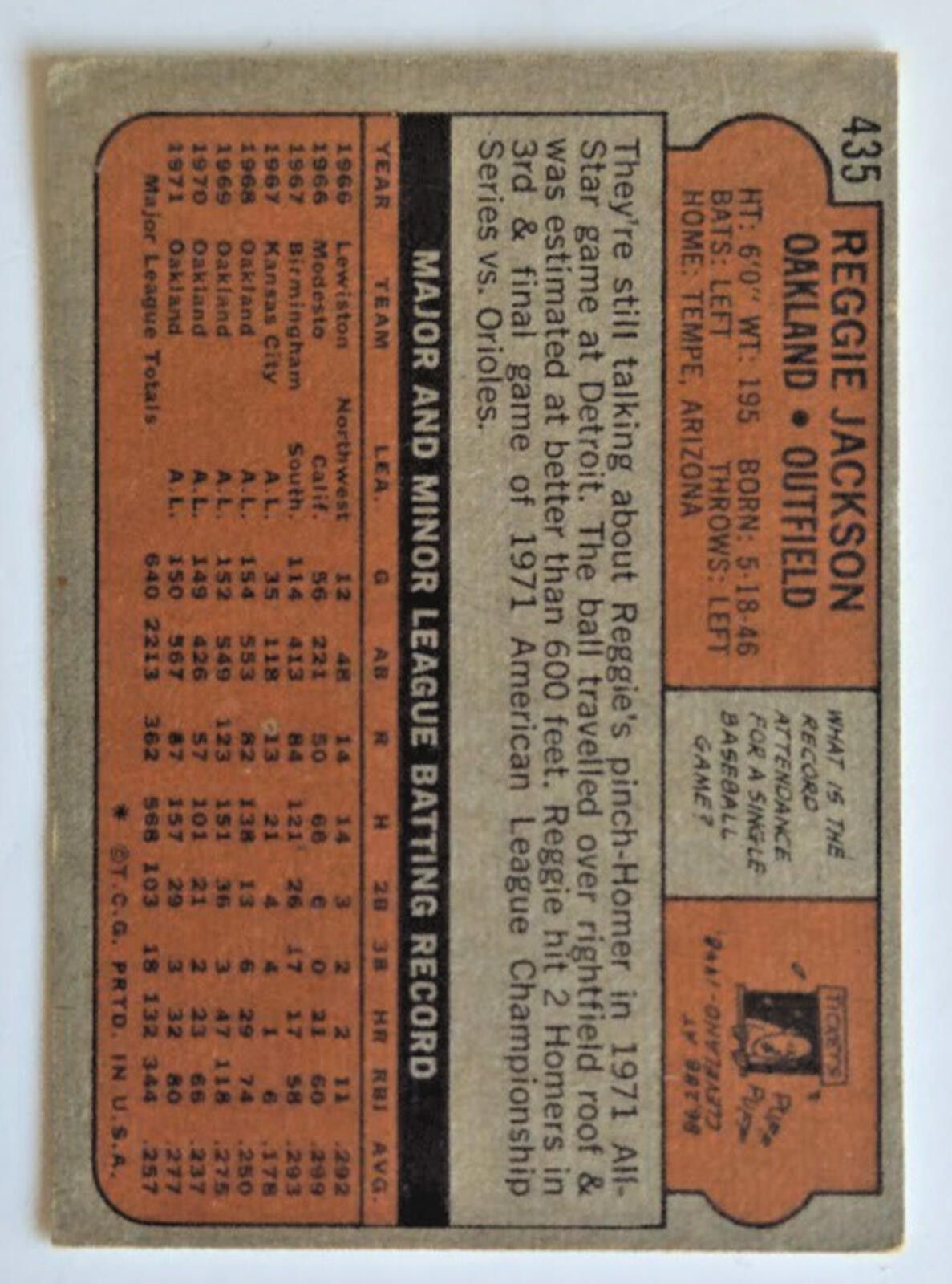 Other 1972 Topps #435 Reggie Jackson Baseball Card HOF ATHLETICS Size ONE SIZE - 2 Thumbnail