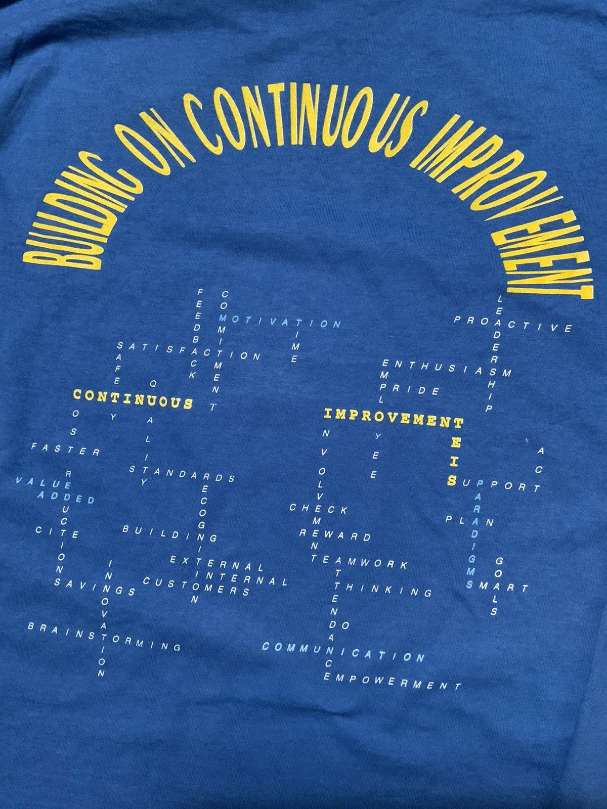 Vintage L1994 Building Continuous Improvement Single Stitch T-Shirt Size US S / EU 44-46 / 1 - 8 Thumbnail