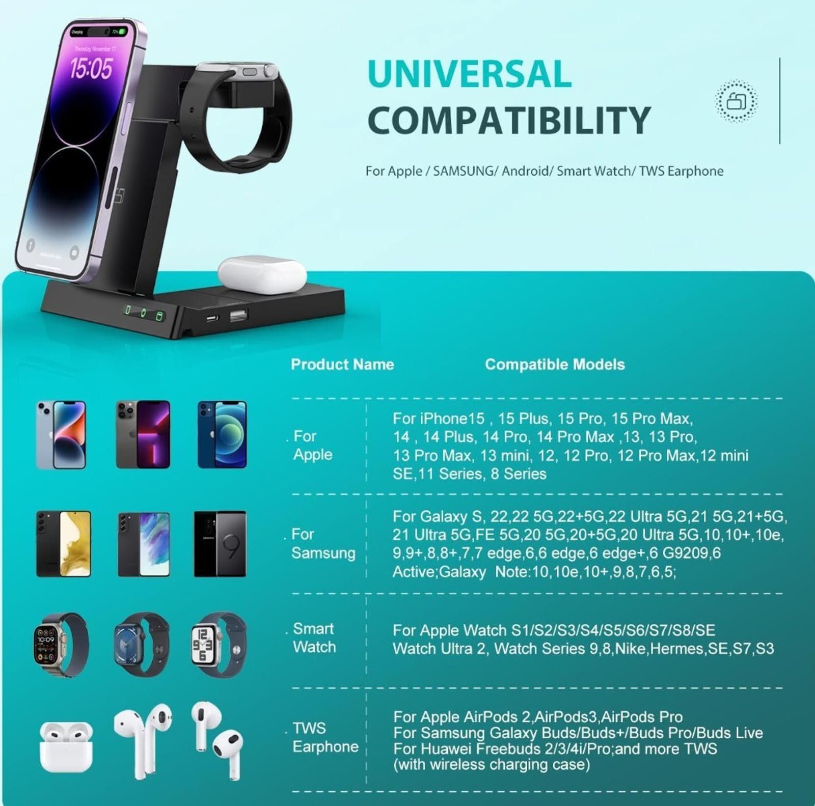 The Unbranded Brand Multi-Charging Dock Wireless Charger Station 6-in-1 Size ONE SIZE - 5 Thumbnail