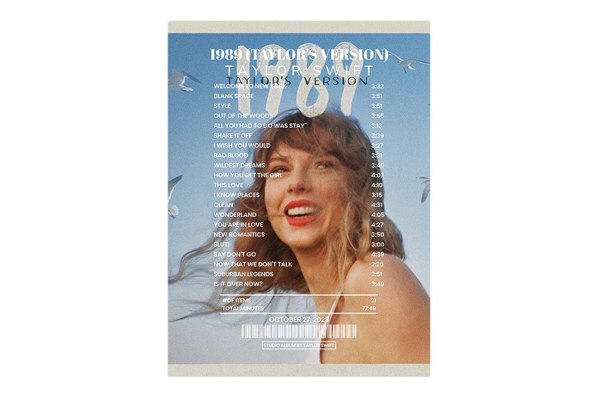 Other Taylor Swift 1989 (Taylor's Version" Rug Size ONE SIZE - 2 Thumbnail