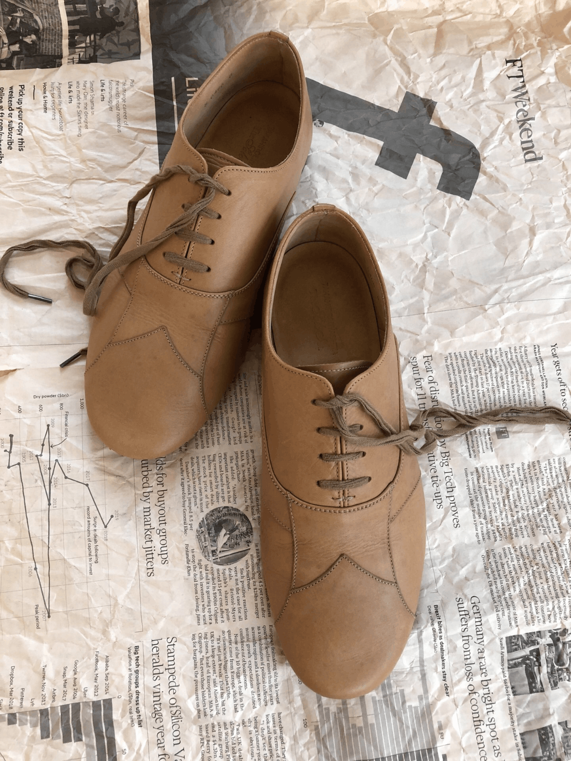 Men's Takahiromiyashita The Soloist. Footwear | Grailed