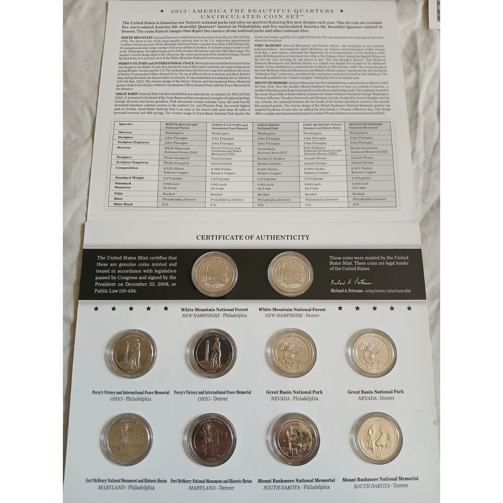 & Other Stories 2013 United states Mint America The Beautiful Quarters Size ONE SIZE - 2 Thumbnail