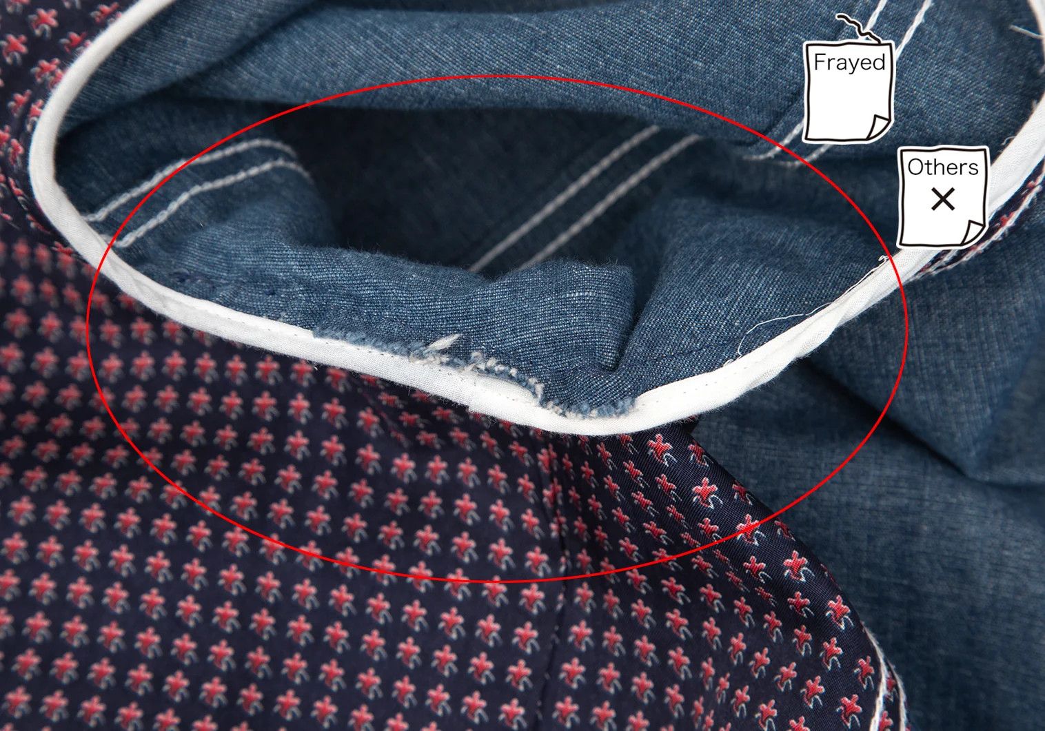 Junya Watanabe Cotton Linen Denim Coverall Coat in Navy Blue and Others Size US M / EU 48-50 / 2 - 13 Thumbnail