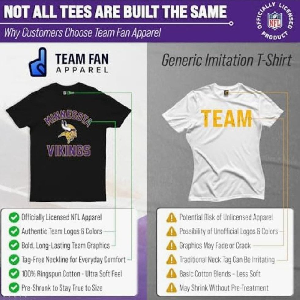 NFL Boy's Large Minnesota Vikings Black Team Apparel T-Shirt Size US L / EU 52-54 / 3 - 2 Thumbnail