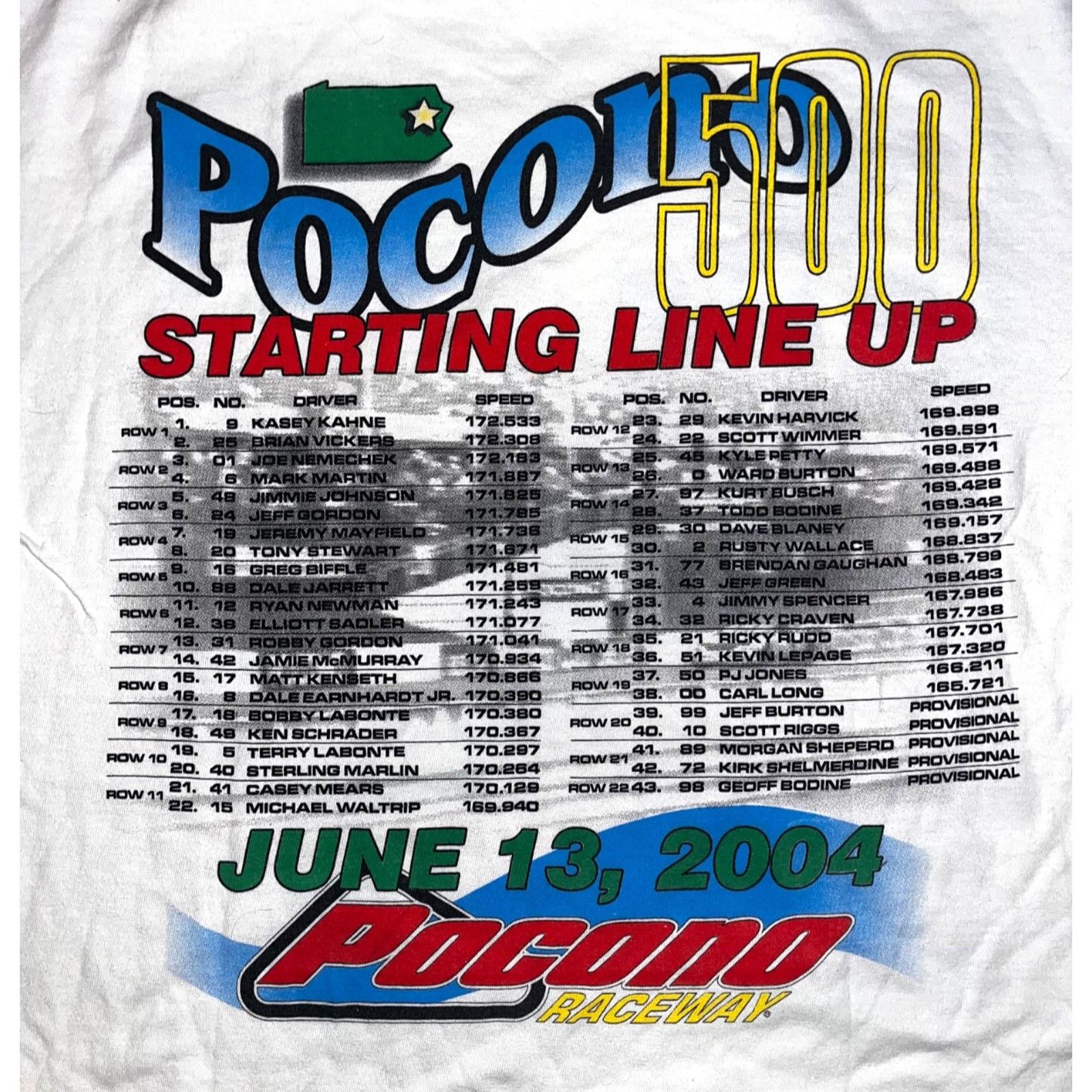 Anvil Nascar 2004 Pocono 500 Raceway Starting Line Up Tshirt Sz. L Size US L / EU 52-54 / 3 - 5 Thumbnail