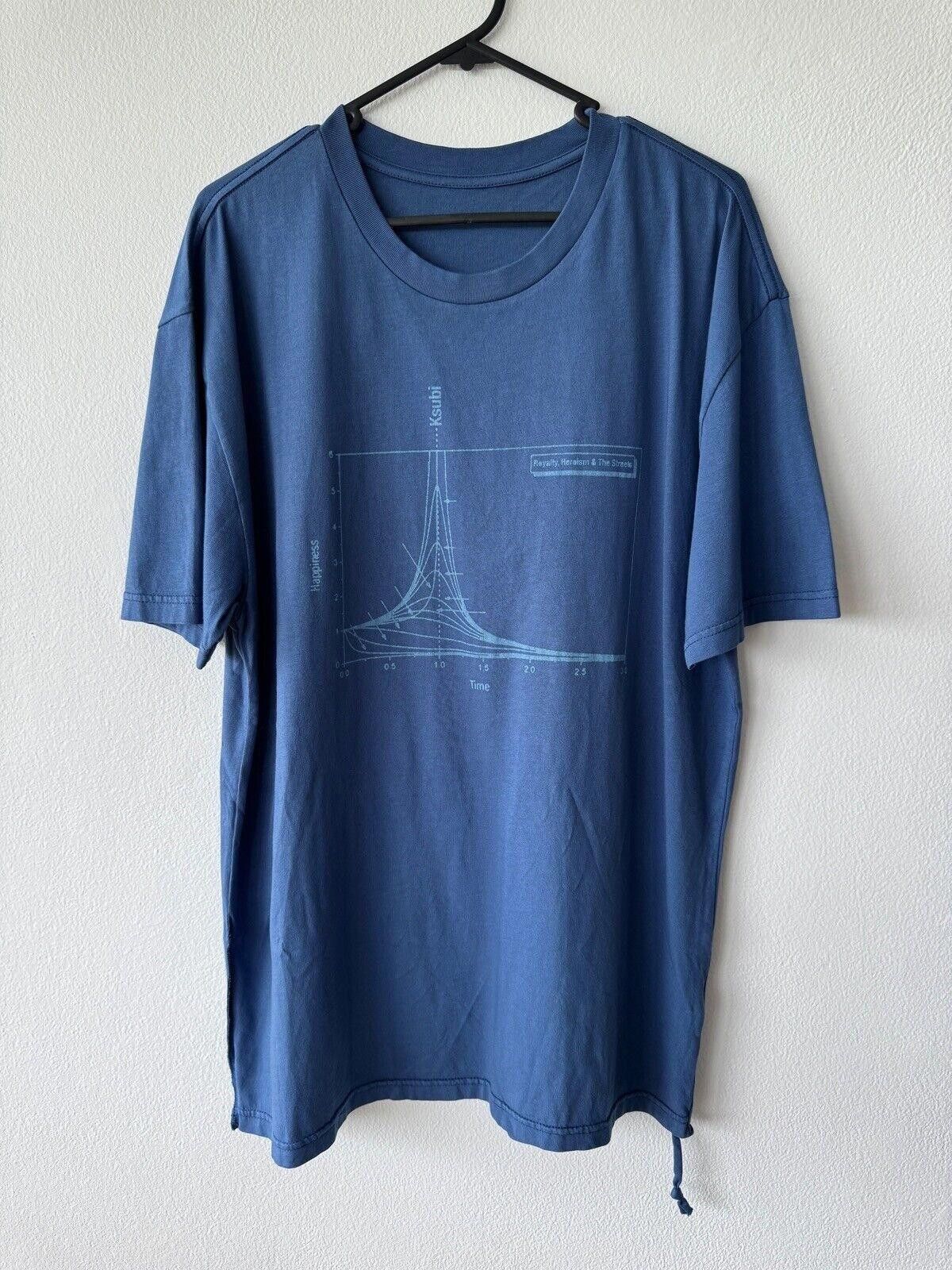 Ksubi new ksubi tee shirt top mens medium m holograph biggie blue Size US M / EU 48-50 / 2 - 1 Thumbnail