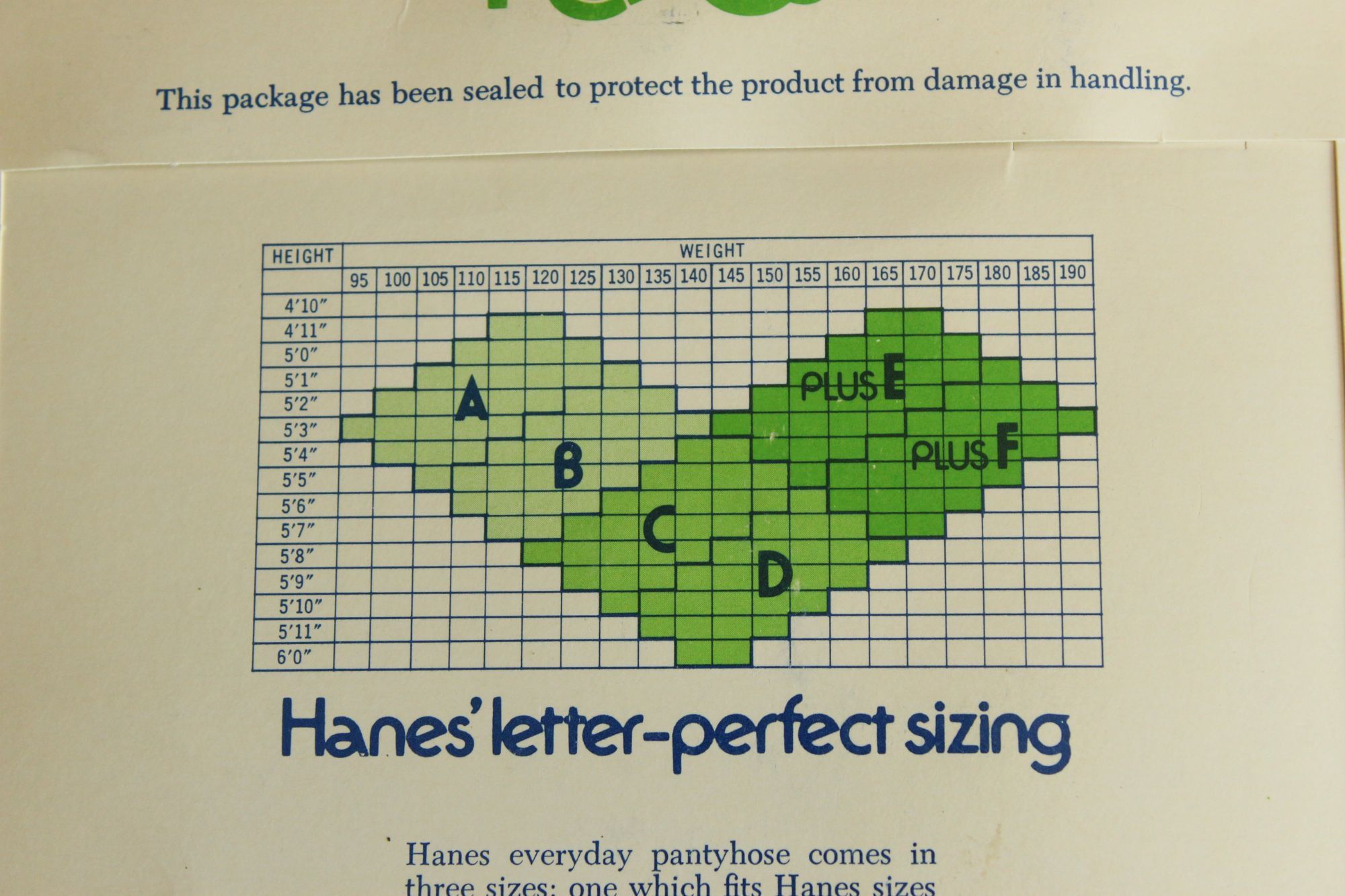 Hanes Vintage 1980s 1990s Pantyhose, New NOS, Hanes Navy, Size A-B Size ONE SIZE - 7 Thumbnail